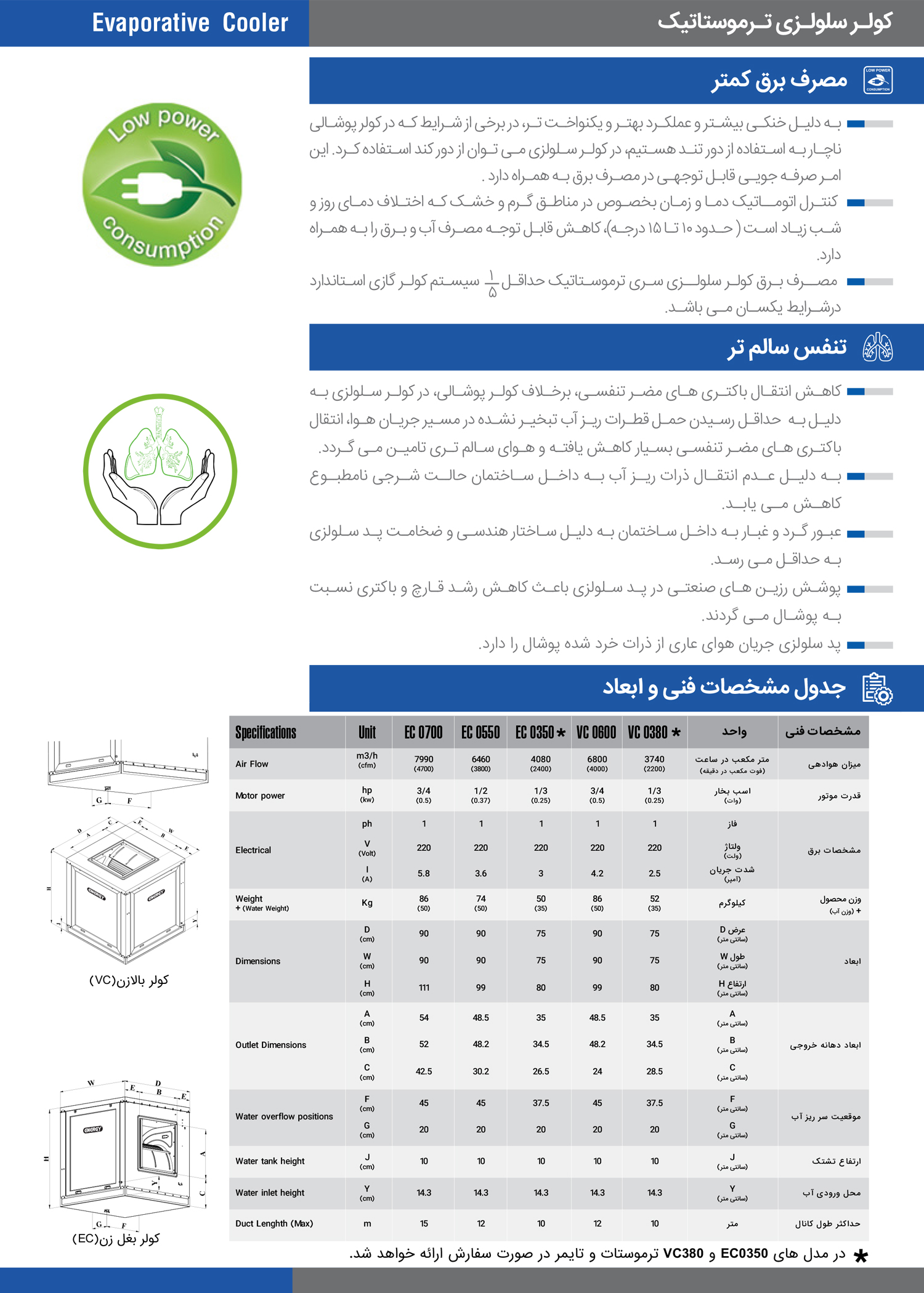 کولر آبی سلولزی انرژی مدل EC 0700